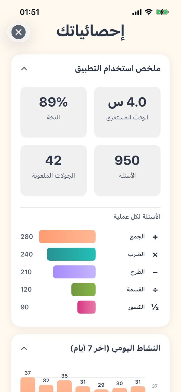 تابع تقدّمهم