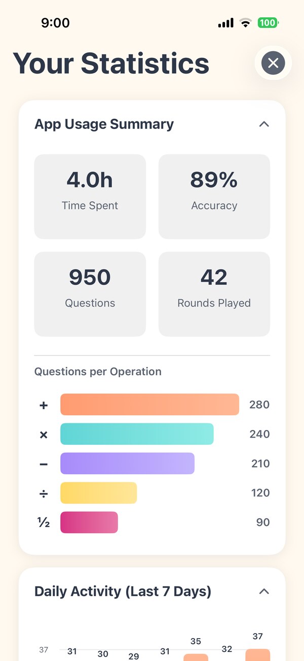 Progress tracking