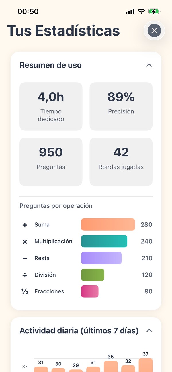 Sigue sus avances
