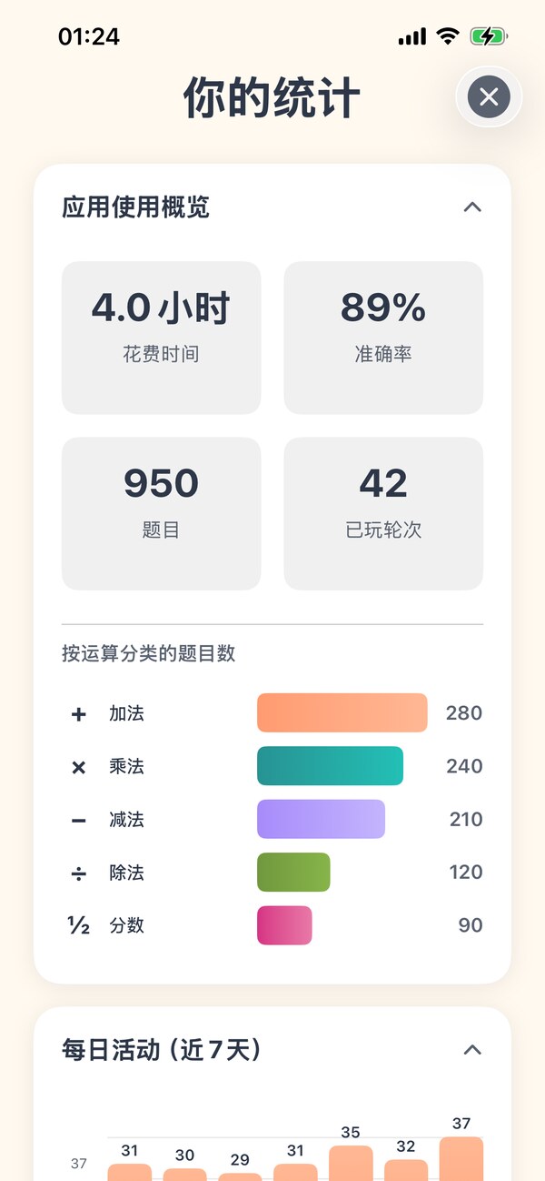 学习进步一目了然