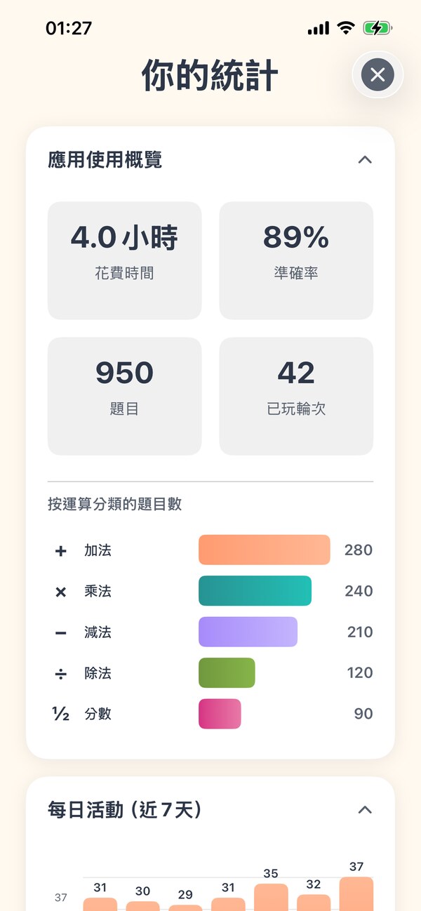 學習進步一目瞭然